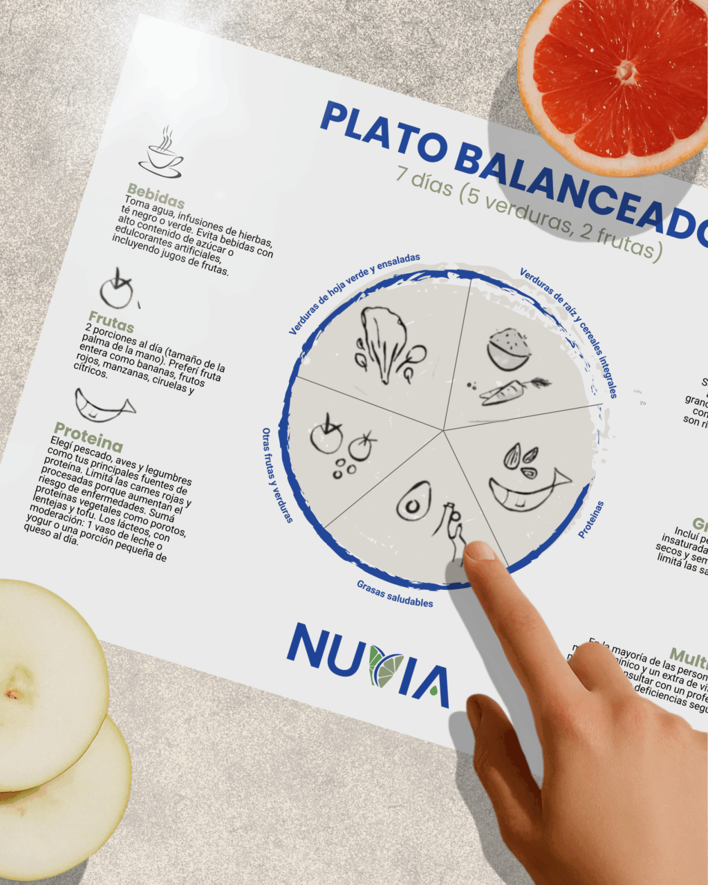 NUVIA-14